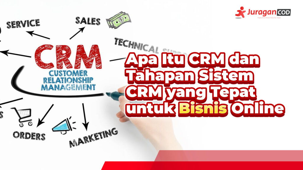 Ketahui Tentang Apa Itu CRM, Komponen Utama Dan Tahapan-Tahapannya ...